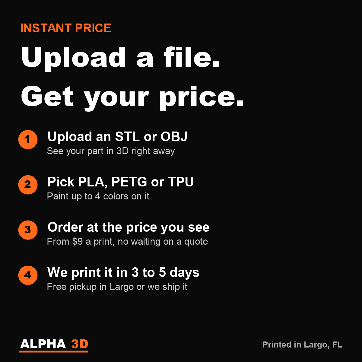 How custom 3D printing works: upload an STL or OBJ, pick PLA, PETG or TPU, order at the instant price from $9, printed in 3 to 5 days
