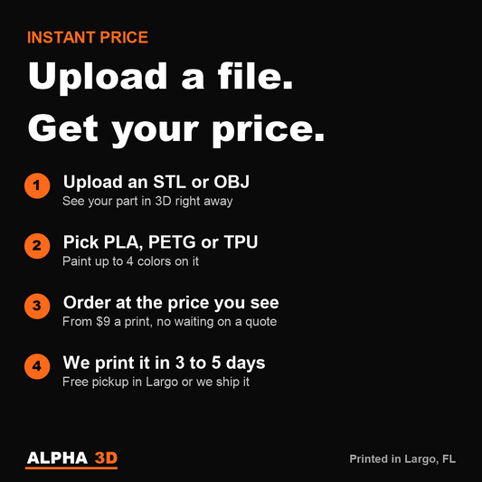 How custom 3D printing works: upload an STL or OBJ, pick PLA, PETG or TPU, order at the instant price from $9, printed in 3 to 5 days